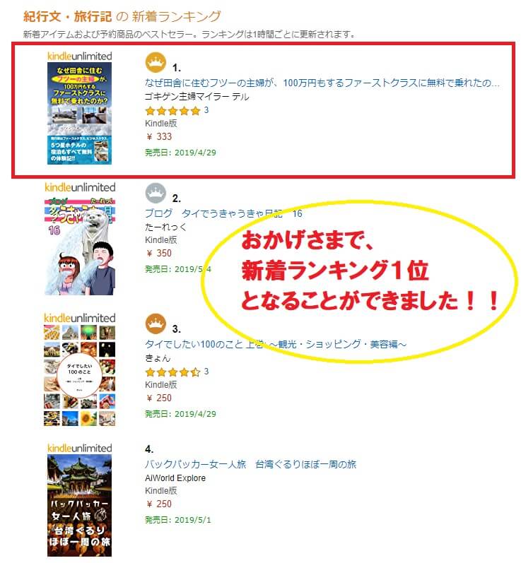 ゴキゲン主婦マイラー テルのKindle書籍