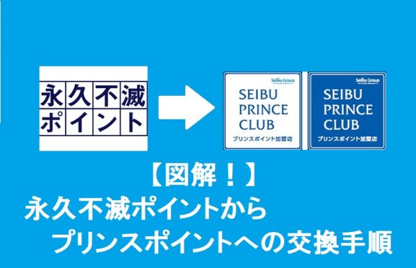 最新 プリンスポイントを貯める方法は お得にザックザックと貯まる裏技 ポイントサイトからの交換方法 交換ルートを徹底解説