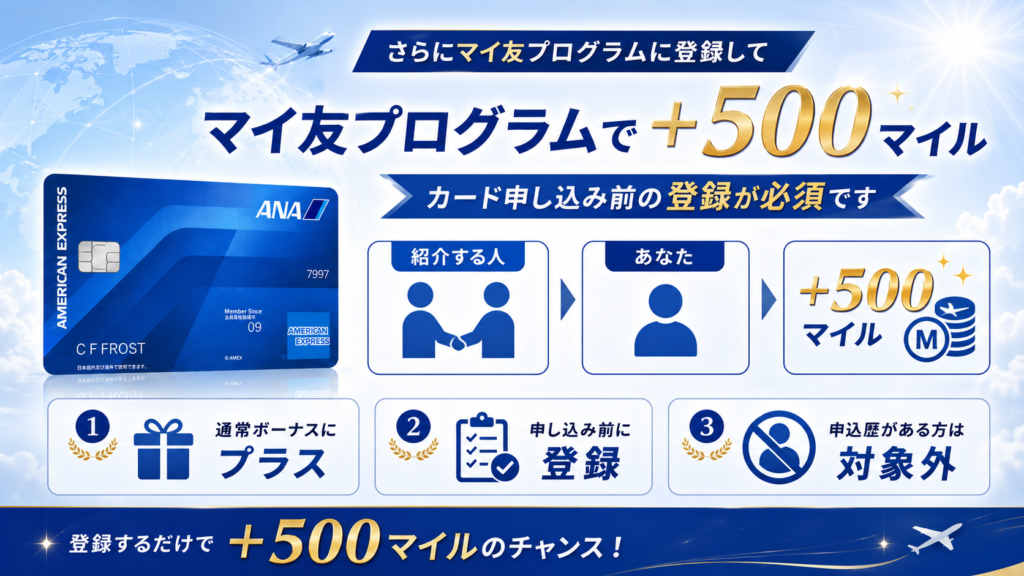 マイ友プログラムで500マイル獲得！