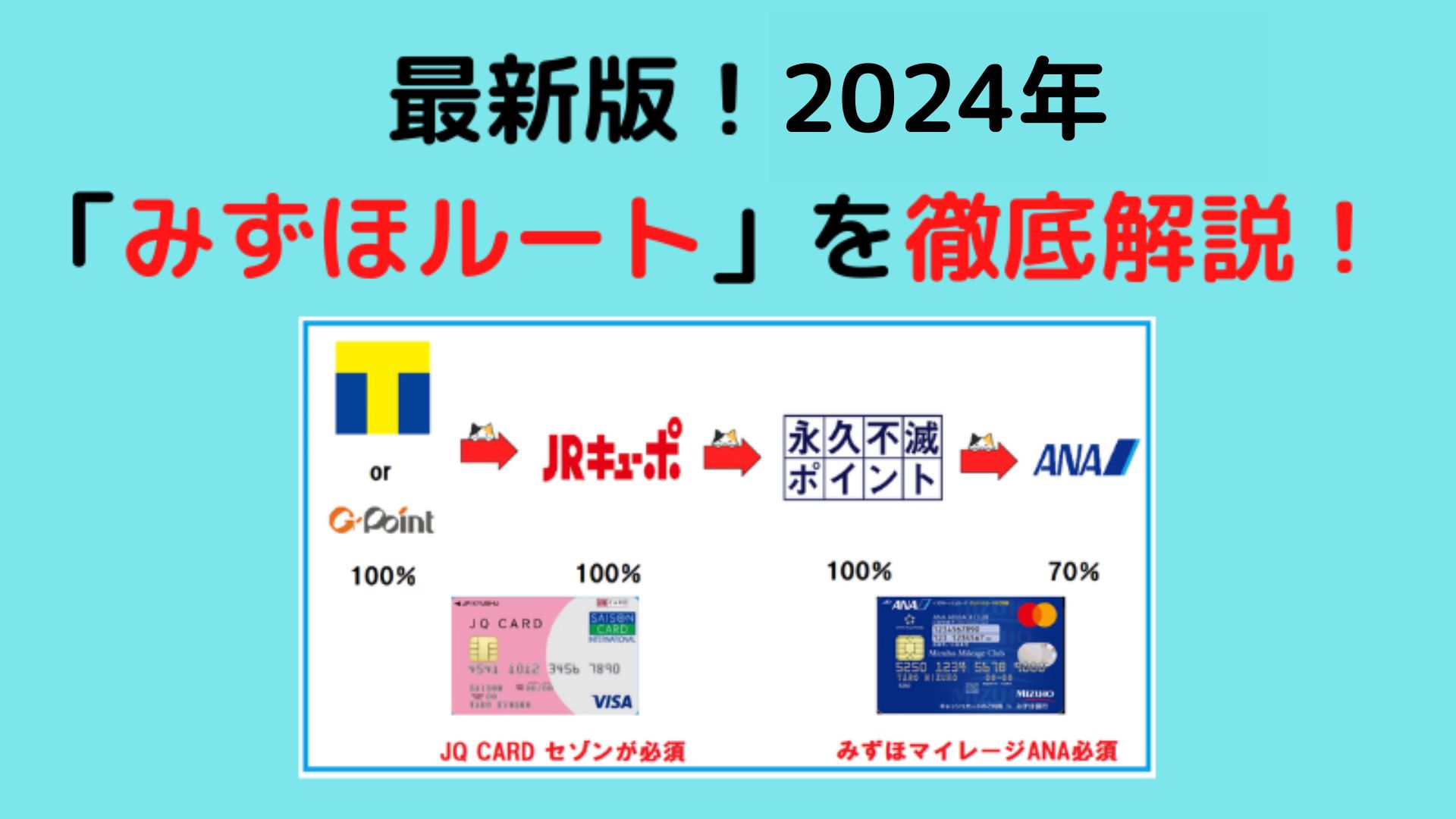 ポイントサイトやポイ活で貯めたポイントをANAマイルに交換する方法は？【みずほルート】2024年最新保存版 – Enjoy Mile Life！！マイル からはじまる夢を叶える人生旅行！！
